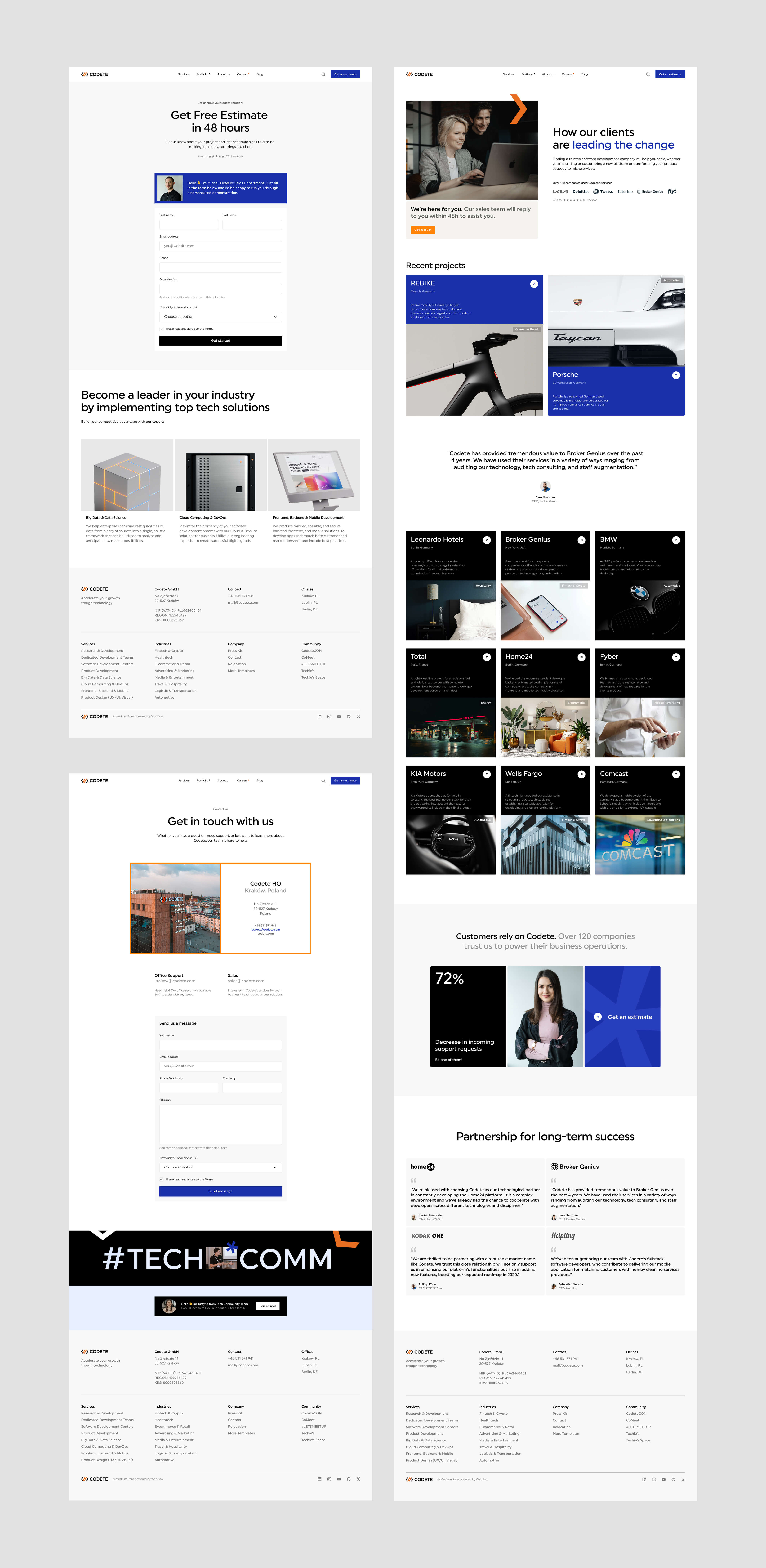 WebsitesC2 WebsitesC2
